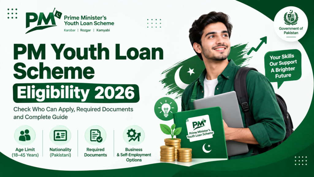 PM Youth Loan Scheme Eligibility 2026